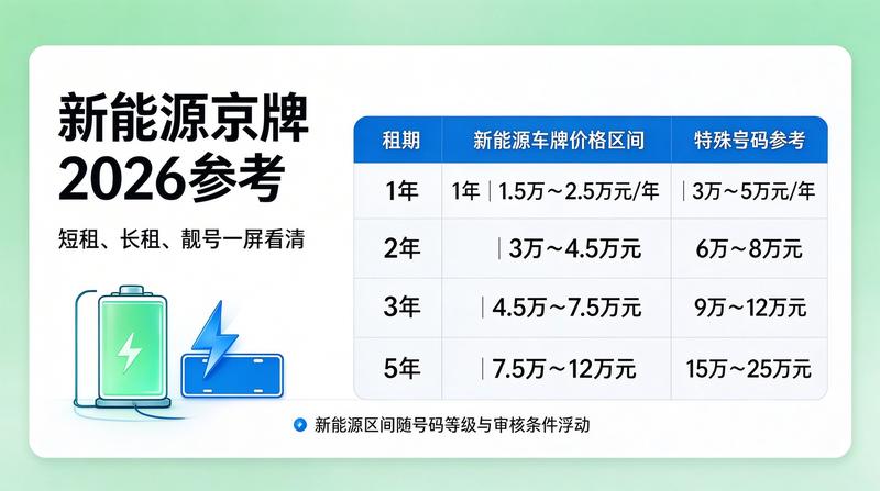 陈默营销业务范围